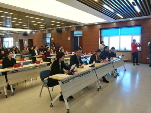 崇尚技能培养 争做电商工匠——2019年双鸭山市第二届电子商务技能竞赛成功举行