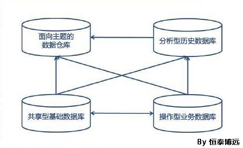 大数据与AI技术 智慧养老产业的变革引擎