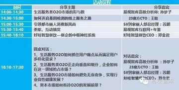 数据驱动生活 玩转O2O服务的新纪元