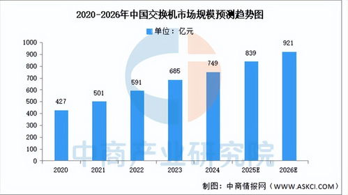 2025年中国光模块产业链梳理与投资热力地图分析